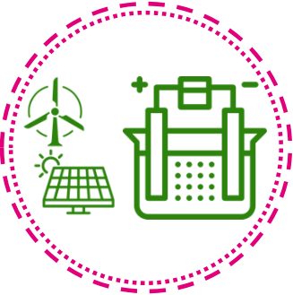 Deweloppment projektów wodorowych